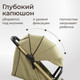 Миниатюра изображения товара Детская прогулочная коляска UNIX Kids Vento / STRVENTOOE (olive)