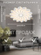 Миниатюра изображения товара Потолочный светильник Aitin-Pro C1026 (белый)