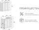 Миниатюра изображения товара Кухонный гарнитур Кортекс-мебель Корнелия Лира 0.9 без столешницы (капучино)