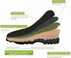 Миниатюра изображения товара Сапоги рабочие Harweld Seter / С903 (р.292)