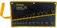 Миниатюра изображения товара Набор ключей WMC Tools WMC-5122P Black (67578)