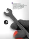 Миниатюра изображения товара Набор ключей Помощник 5122P Black (67581)