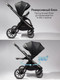 Миниатюра изображения товара Детская универсальная коляска Amarobaby 2 в 1 Genius AB25-10GENIUS/09 (черный)