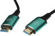 Миниатюра изображения товара Кабель Cactus CS-HDMI-AOC-2.1-50 (50м, черный)