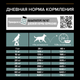 Миниатюра изображения товара Сухой корм для собак Pro Plan Adult Medium Sensitive Digestion с ягненком (3кг)
