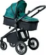 Миниатюра изображения товара Детская универсальная коляска Sweet Baby Ranger 3в1 (Neo Green Glossy)
