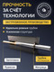 Миниатюра изображения товара Комплект для ремонта потолочных сушилок Comfort Alumin Group ф11мм 1.2м / 012095 (5шт, белый)