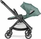 Миниатюра изображения товара Детская прогулочная коляска Peg-Perego Switch (Jade)