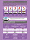 Миниатюра изображения товара Набор кормов для кошек ProBalance Gourmet Diet (1.8кг+28х85г)