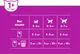 Миниатюра изображения товара Набор кормов для кошек Whiskas С лососем (5кг+28х85г)