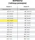 Миниатюра изображения товара Тетрадь Staff 402649 (80л, синий)