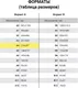 Миниатюра изображения товара Тетрадь Staff 403409 (96л, зеленый)