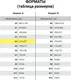 Миниатюра изображения товара Набор бумаги для рисования Brauberg Уточка / 117732 (20л)