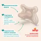 Миниатюра изображения товара Пустышка Suavinex 309168
