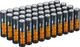 Миниатюра изображения товара Комплект батареек Peakpower LR03/PP24A-2S2 (40шт)
