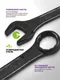 Миниатюра изображения товара Набор ключей Pomagier POM-5198 Black (68301)