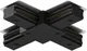 Миниатюра изображения товара Соединитель для трековой системы Denkirs DK Track Black TR1104-BK