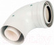 Миниатюра изображения товара Конденсатоотвод для дымохода PROFline UK-90