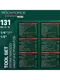 Миниатюра изображения товара Универсальный набор инструментов RockForce RF LIGHT-41312-5 (61108)