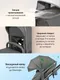 Миниатюра изображения товара Детская универсальная коляска Aimile Adventurer PU / ADVPU-22 (темно-серый)