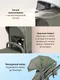 Миниатюра изображения товара Детская универсальная коляска Aimile Adventurer PU / ADVPU-20 (хаки)
