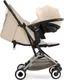 Миниатюра изображения товара Детская прогулочная коляска Cybex Orfeo (Almond Beige)