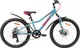 Миниатюра изображения товара Велосипед AIST Rosy Junior 1.1 2026 (24, бирюзовый, разобранный, в коробке)