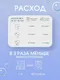 Миниатюра изображения товара Стиральный порошок Pure Lab Аромат Цветочных Полей (1кг)