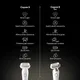 Миниатюра изображения товара Эпилятор Braun SES9-481 3D GLD (белый)