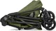 Миниатюра изображения товара Детская прогулочная коляска Cybex Melio Carbon (Moss Green)
