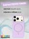 Миниатюра изображения товара Чехол-накладка Bingo Silicone Magnetic для Apple iPhone 17 Pro/18 Pro (лиловый)
