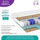 Миниатюра изображения товара Матрас Фабрика сна Sweet S-4 70x200