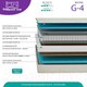 Миниатюра изображения товара Матрас Фабрика сна Gold G-4 160x200