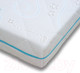 Миниатюра изображения товара Матрас в кроватку Фабрика сна Kinder-2 80x140