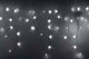 Миниатюра изображения товара Светодиодная бахрома Neon-Night Айсикл 255-036 (2.4x0.6м, белый)