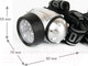 Миниатюра изображения товара Фонарь Ultraflash LED 5353 / 10262