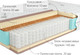 Миниатюра изображения товара Матрас Kondor Bora-2 Medio 120x200 (комби-люкс)