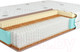 Миниатюра изображения товара Матрас Kondor Bora-3 Multi 90x195 (жаккард)