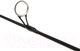 Миниатюра изображения товара Удилище Lucky John Travel Hard / LJ101-02