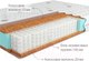 Миниатюра изображения товара Матрас Kondor Medic Medio 85x190 (бамбук)