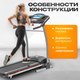 Миниатюра изображения товара Электрическая беговая дорожка Sundays Fitness T2000CF4