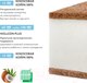 Миниатюра изображения товара Матрас в кроватку Плитекс Юниор-Плюс ЮС-119-03