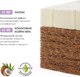 Миниатюра изображения товара Матрас в кроватку Plitex Комфорт-элит ЭЛ-119-02