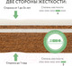Миниатюра изображения товара Матрас в кроватку Плитекс Bamboo Nature БН-119-01