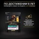 Миниатюра изображения товара Сухой корм для собак Pro Plan Adult OptiDerma Small & Mini с лососем и рисом (3кг)