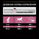 Миниатюра изображения товара Сухой корм для собак Pro Plan Adult OptiDerma Small & Mini с лососем и рисом (7кг)
