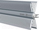 Миниатюра изображения товара Конвектор Electrolux ECH/R-1500 E