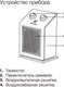 Миниатюра изображения товара Тепловентилятор Electrolux EFH/S-1115