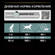 Миниатюра изображения товара Сухой корм для собак Pro Plan Adult Small & Mini Sensitive Digestion с ягненком и рисом (3кг)