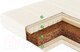 Миниатюра изображения товара Матрас в кроватку Vegas Kids Cocolatex 70x140